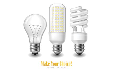 Shop all type a bulbs Type of Light Bulb To Purchase | Graf Electric | Wichita KS
