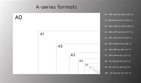 una serie de formatos de papel tamaño a0 a1 a2 a3 a4 a5 a6 a7 con etiquetas y dimensiones en