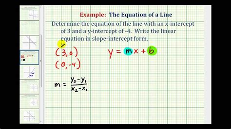 How to find the x intercept. Point Slope Intercept Form Of A Linear Equation Why You ...
