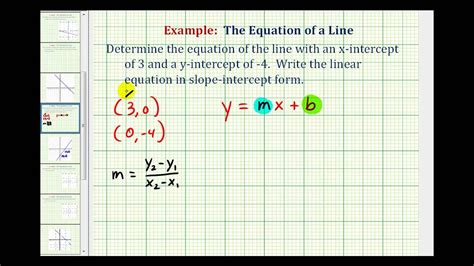 How to find the tangent on a graph in excel. Y Intercept Formula With Two Points Never Underestimate ...