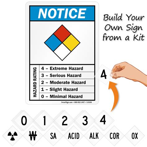 Nfpa Label Template Word Nfpa Guide Signs Handy And Easy To Hot Sex