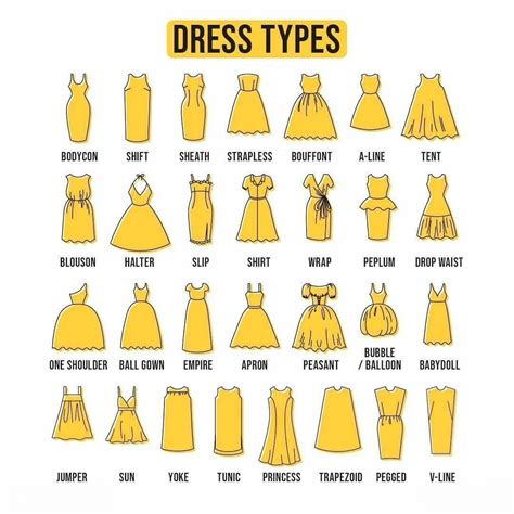 Dress Types Rcoolguides