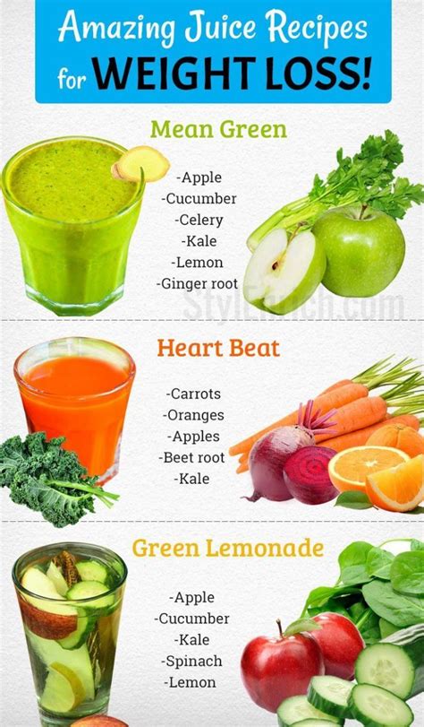 Recipes Vegetable Juices