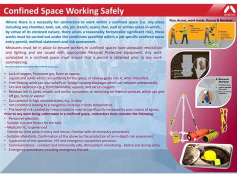 Confined Space Working Safely Ppt