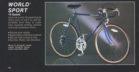 I used to pass this blue, 10 speed, bicycle leaning up against … 1983 Schwinn Catalog