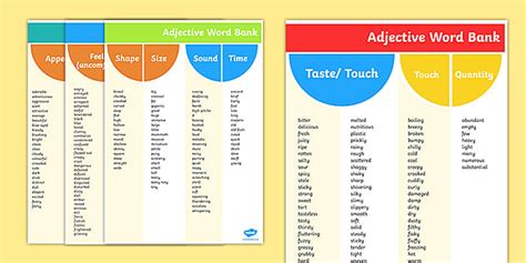 Adjective Word Bank List Common Adjectives In English Pdf
