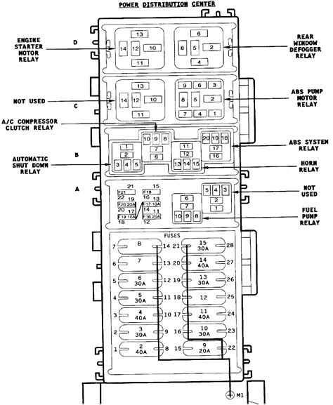 Does anyone have a diagram showing what fuse goes to what? 2002 Jeep Wrangler Fuse Box Diagram - Hanenhuusholli