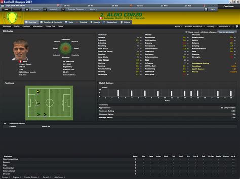 Aldo Corzo Profile In Football Manager 2012 My Football Manager 2012 Blog