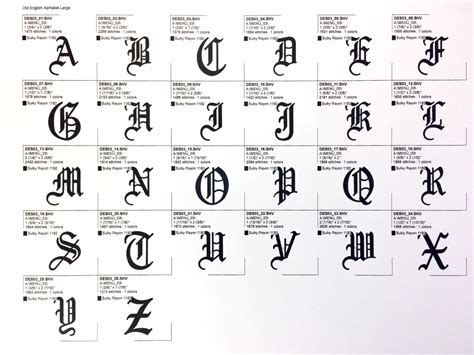 Old English Alphabet Embroidery Designs Floppy Disk for Husqvarna
