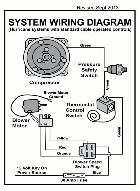 Wiring Diagram For An Ac Compressor Home Wiring Diagram