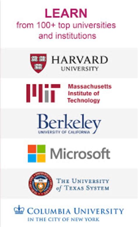 Upskill and advance your career with our range of free edx short courses, micromasters and professional certificate programs. edX: Online Courses by Harvard MIT Berkeley IBM APK für ...