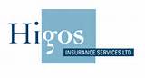 Status Credit Insurance Brokers Ltd