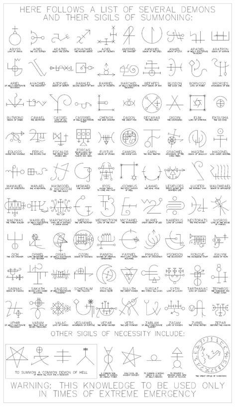 Demon Symbols Occult Symbols Viking Symbols Mayan Symbols Symbols And Meanings Ancient