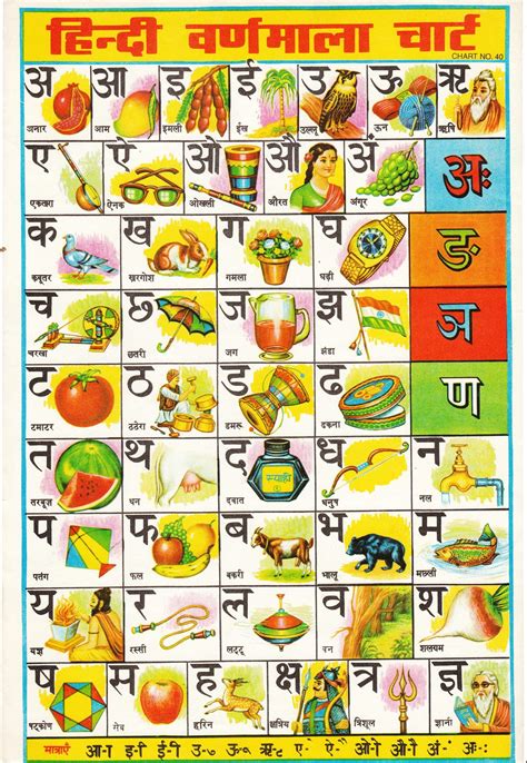 Barakhadi In Hindi Chart