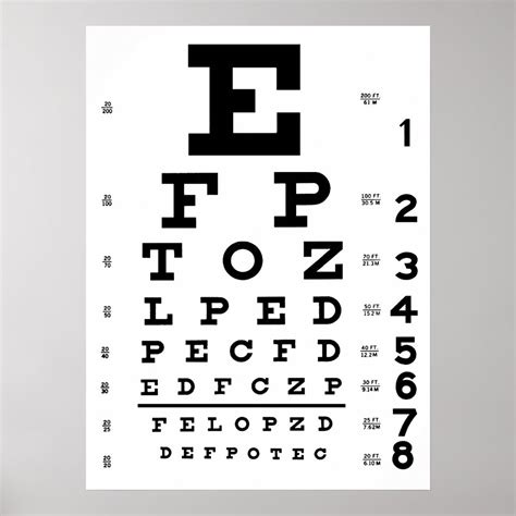 Eye Chart Poster Zazzle