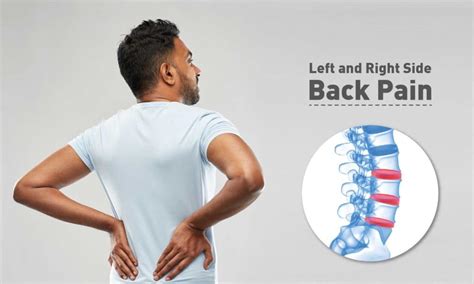 Left And Right Side Back Pain Treatment Causes And Diagnosis Qi Spine