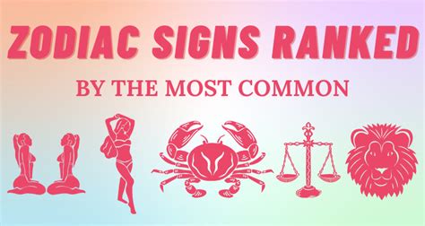 The Most Common Zodiac Signs Ranked Based On Data So Syncd