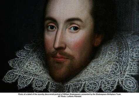 Shakespeares Birthday Research History