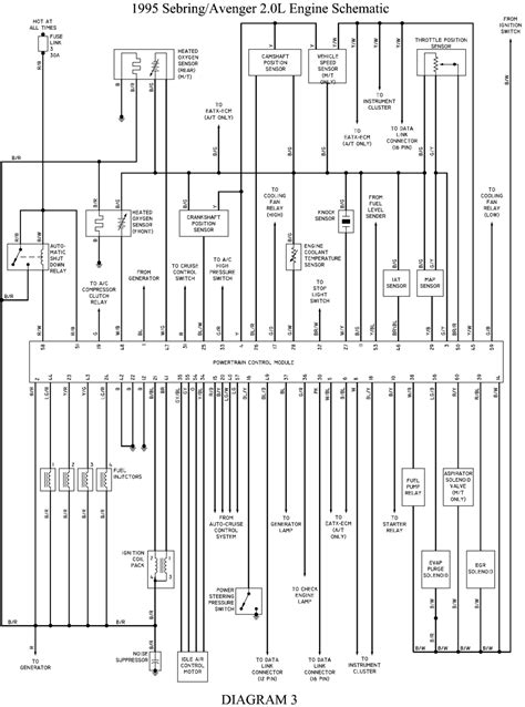 1999 Chrysler Sebring Wiring Harness