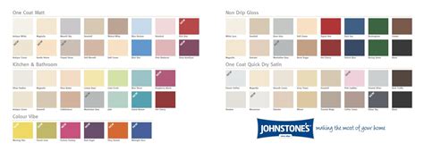 List Of Johnstones Masonry Paint Colour Chart Article