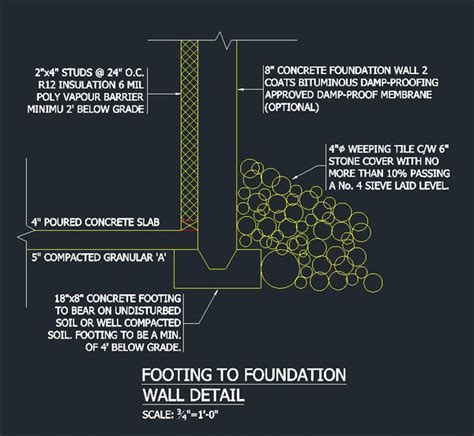 ★free Cad Details Footing To Foundation Wall Detail