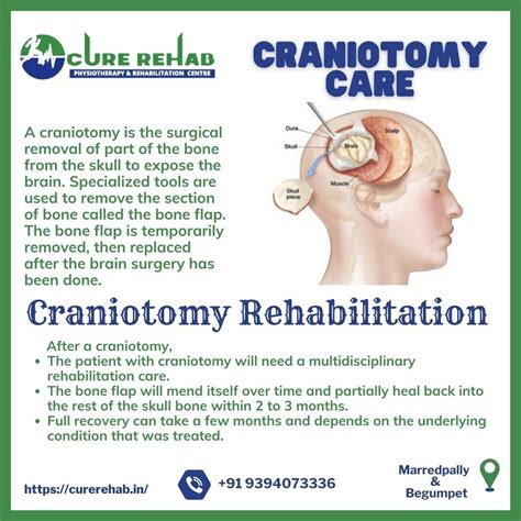 Craniotomy Care Post Craniotomy Care Craniotomy Post Op Care Post