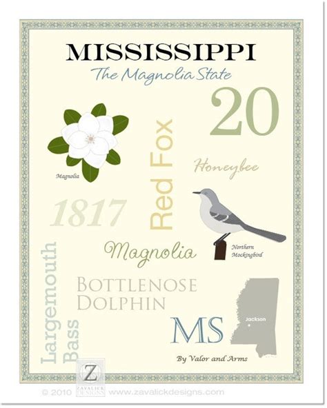 Mississippi State Pride Series 11x14 Poster Etsy
