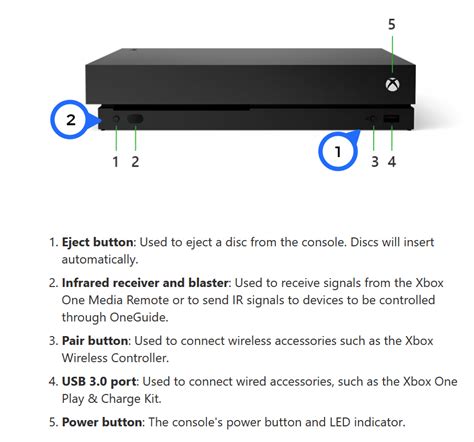 How To Fix Your Xbox One Learn How To Factory Reset Your Xbox One