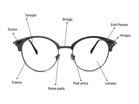 parts of glasses learn about the anatomy of eyeglasses framesbuy nz