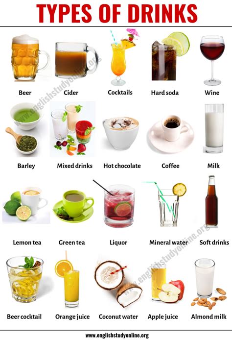 Types Of Drinks List Of 48 Popular Drink Names With Their Pictures