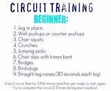 Circuit Training Routines