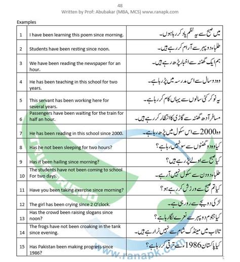 Present Perfect Continuous Tense Urdu Present Perfect Continuous Tense