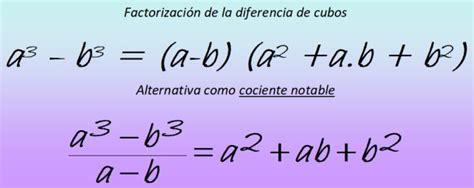 Diferencia De Cubos Fórmulas Ecuaciones Ejemplos Ejercicios