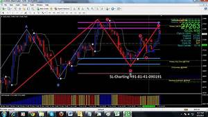 Mt4 Download For Nse Candlestick Pattern Tekno