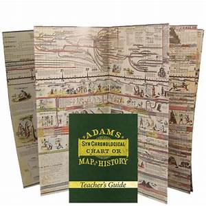 Adams Chart Of History W Free Teacher S Guide Creation Today