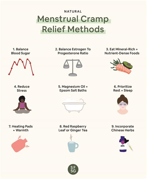 How To Relieve Cramps Soupcrazy