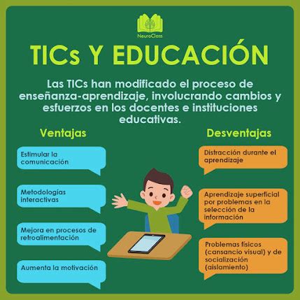 El uso de las TIC en la enseñanza aprendizaje