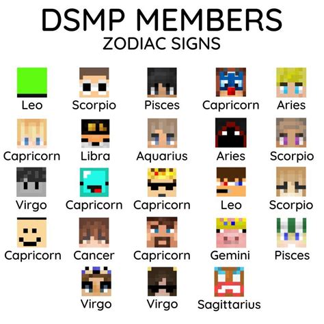 Dream Smp Members Labeled Dreambz