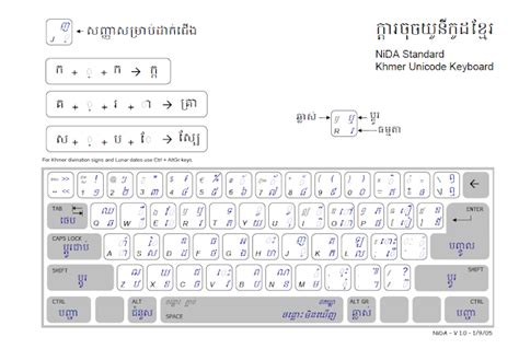 Download Limon Khmer Font