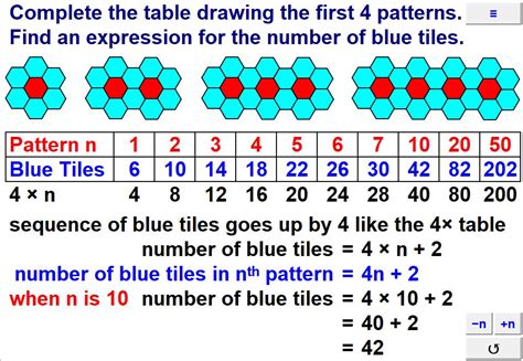 Linear Sequences In 2d Spatial Patterns Teaching Resources