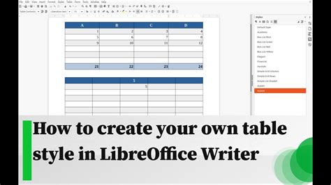 How To Create Your Own Table Style In Libreoffice Writer Youtube