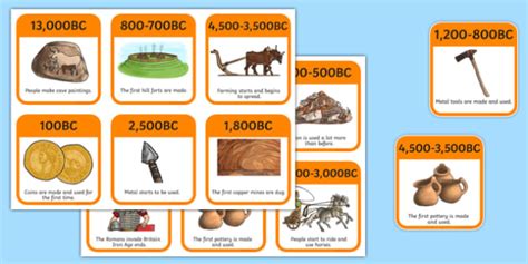 Stone Age To Iron Age Timeline Flashcards Teacher Made