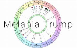 The Birth Chart Of Melania Trump Weber Astrology