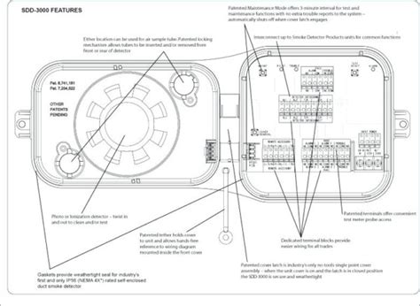 The smoke chamber using the principle of. Apollo 65 Wiring Diagram