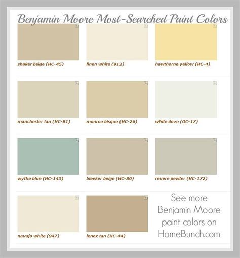 Related Image Paint Colors Benjamin Moore Bathroom Paint Colors