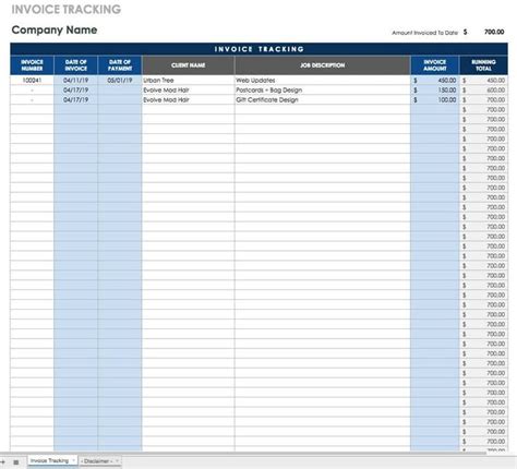 55 Free Invoice Templates Smartsheet Invoice Template Spreadsheet