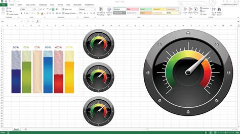With that in mind, here are 7 free excel dashboard templates you can use to track and analyze your sales: Creating KPI Dashboard with gauges - Excel Dashboard ...