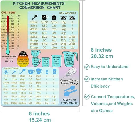 Kitchen Conversion Chart Magnet Imperial Metric To Standard Conversion