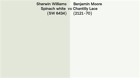 Sherwin Williams Spinach White Sw Vs Benjamin Moore Chantilly
