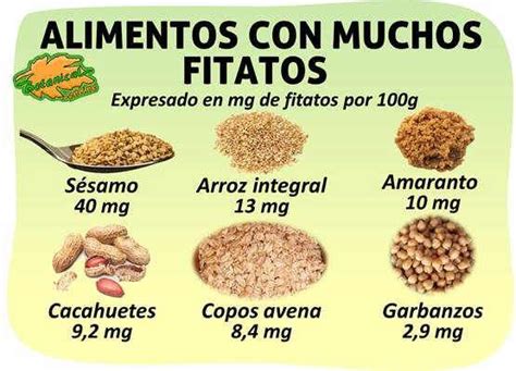 Las lectinas son compue stos proteicos que se encuentran en casi todas las plantas y animales. Mejores 19 imágenes de ANTINUTRIENTES en Pinterest ...